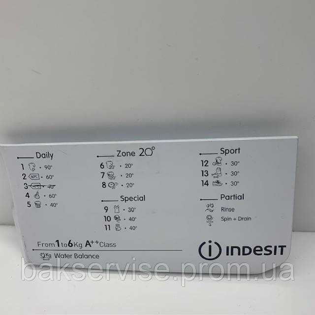 Панель к порошкоприемнику для стиральной машины Indesit 148039597