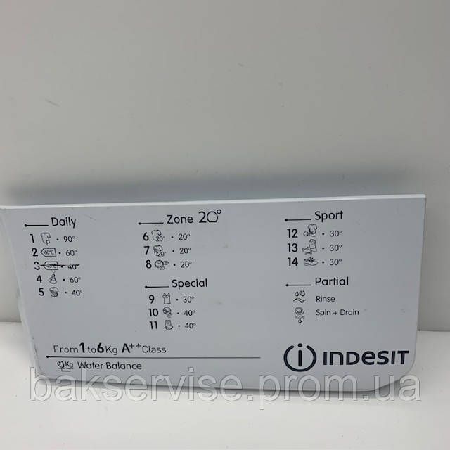 Панель к порошкоприемнику для стиральной машины Indesit 148039597